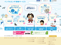 インフルエンザ情報サービス